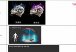 逆战新皮肤最新爆料视频,揭秘爆料视频中的神秘元素