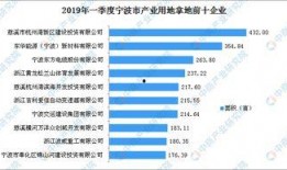 宁波爆料公司排名榜最新,揭秘本地最具影响力的信息平台