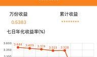 长春农商银行最新爆料,揭秘银行内部改革与业务创新动态