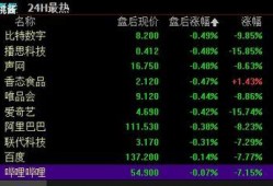 最新隐波爆料,揭秘科技巨头背后的秘密与挑战