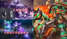 王者最新皮肤爆料对抗路,王者对抗路皮肤爆料前瞻